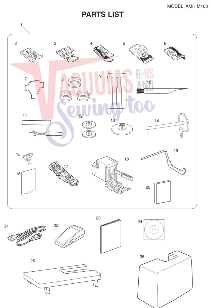 Janome AMH-M100 exploded schematic diagram (page 7)