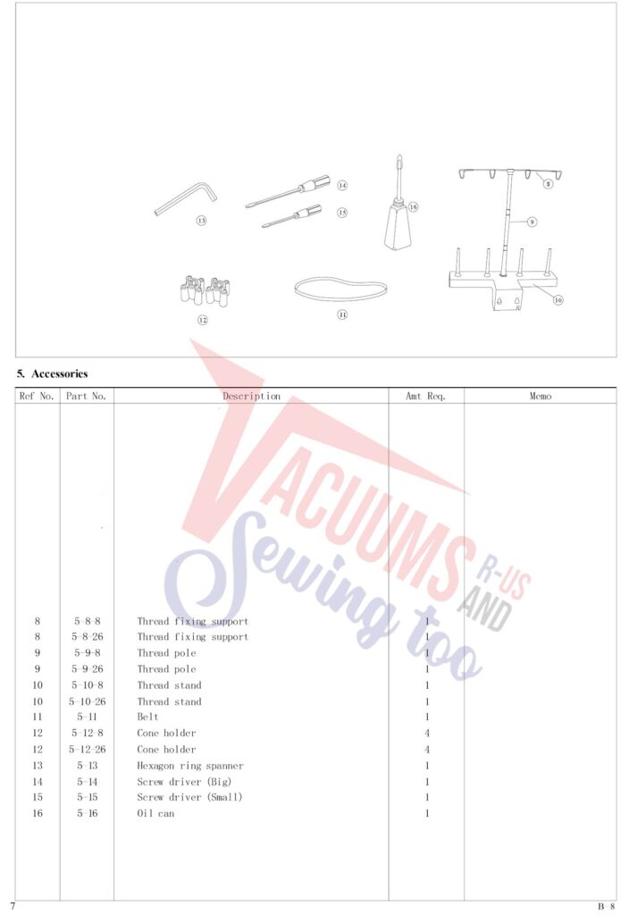Janome AQ18DX exploded schematic diagram (page 10)