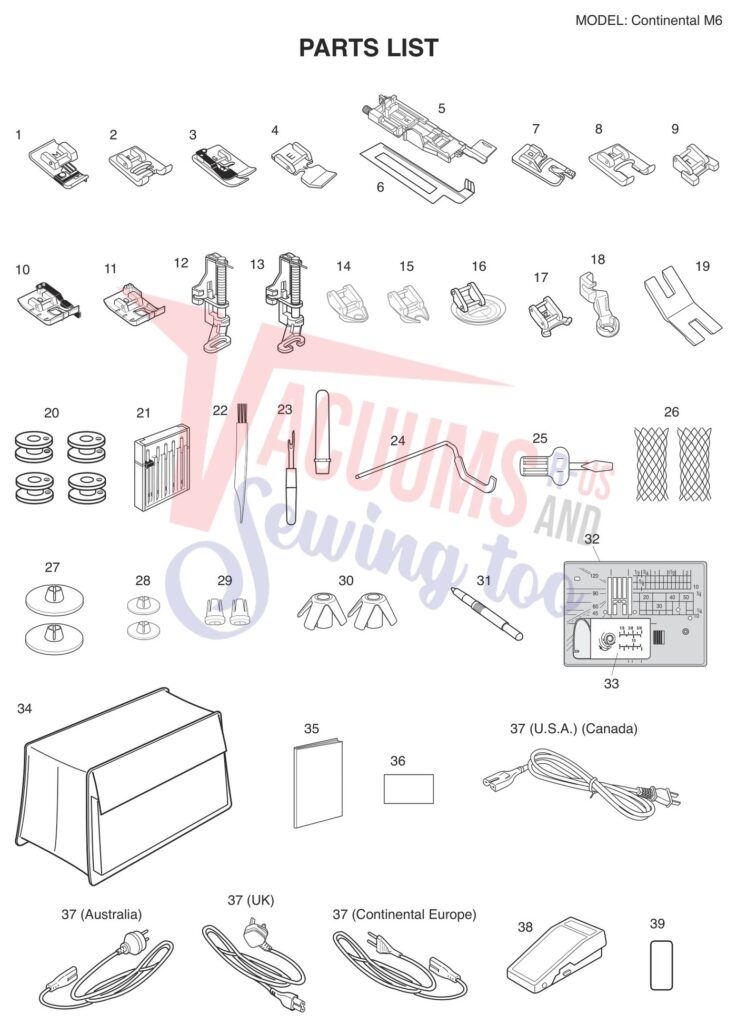 Janome CM6 exploded schematic diagram (page 4)