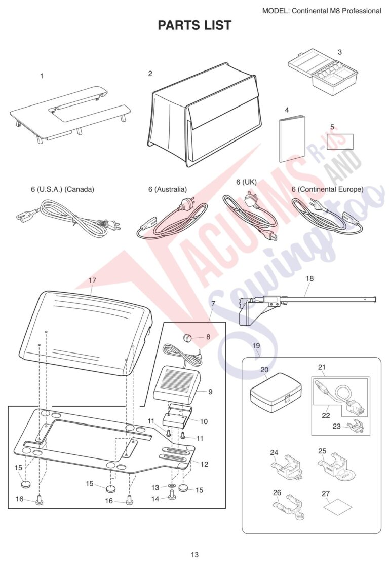 Janome CM8 schematic page 5 preview