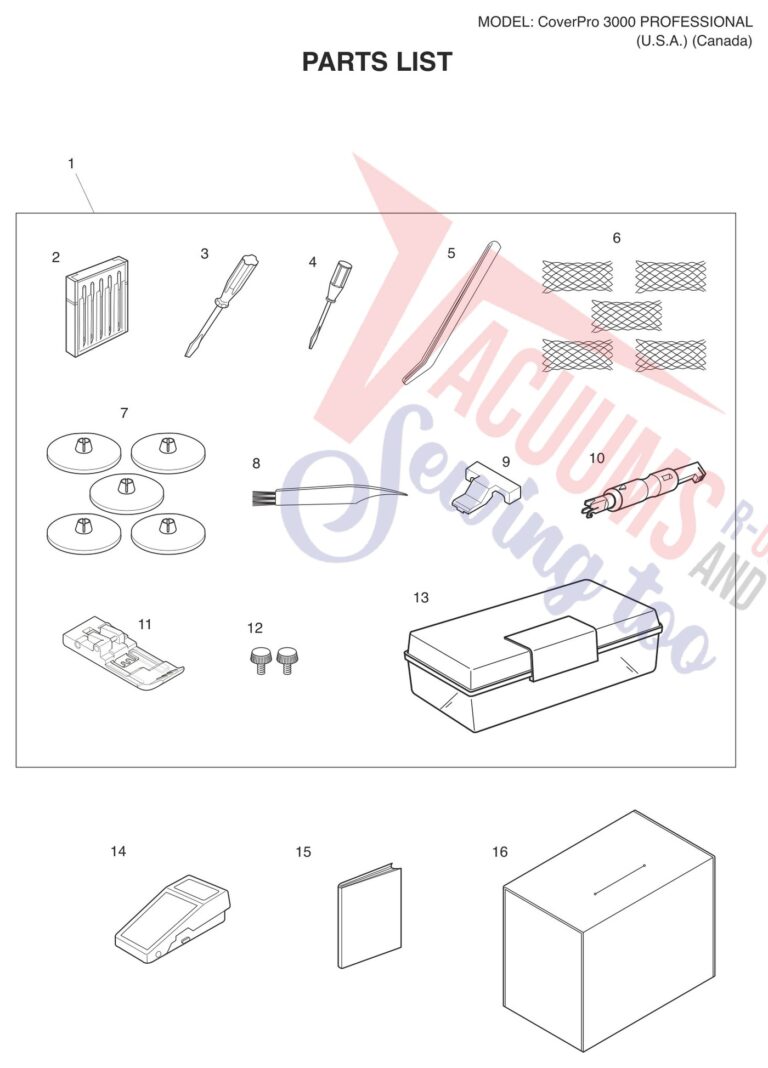Janome CP3000P schematic page 3 preview