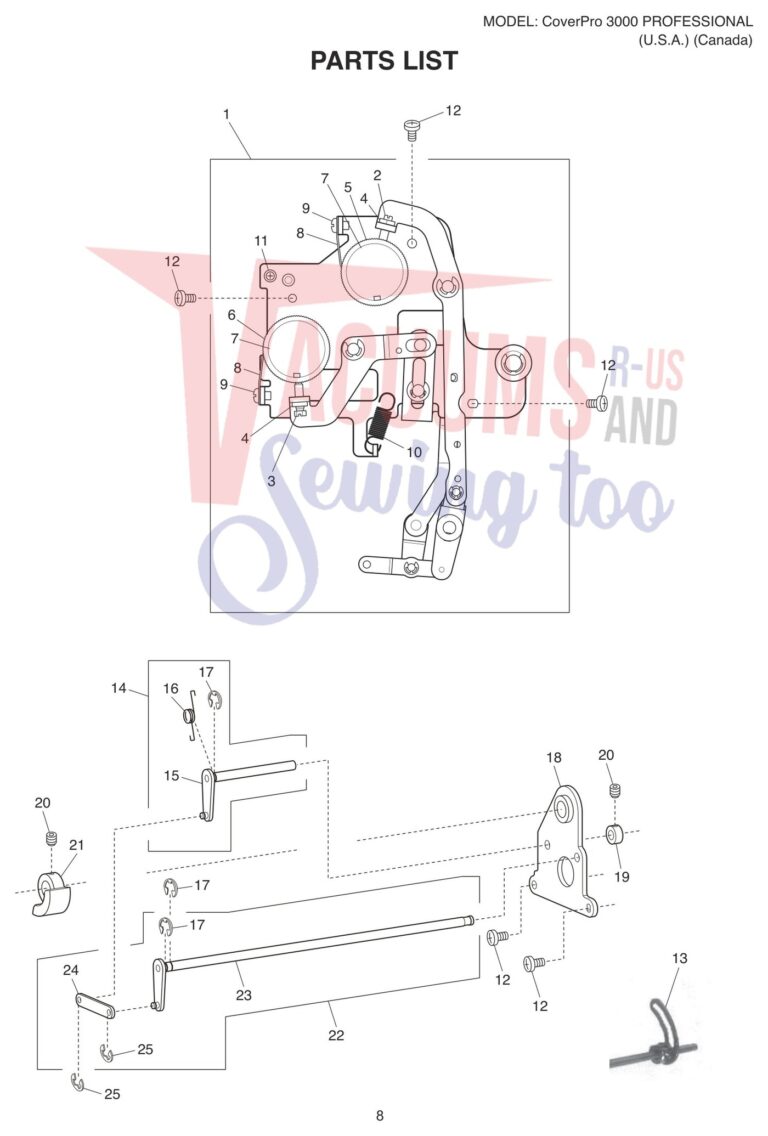 Janome CP3000P schematic page 10 preview