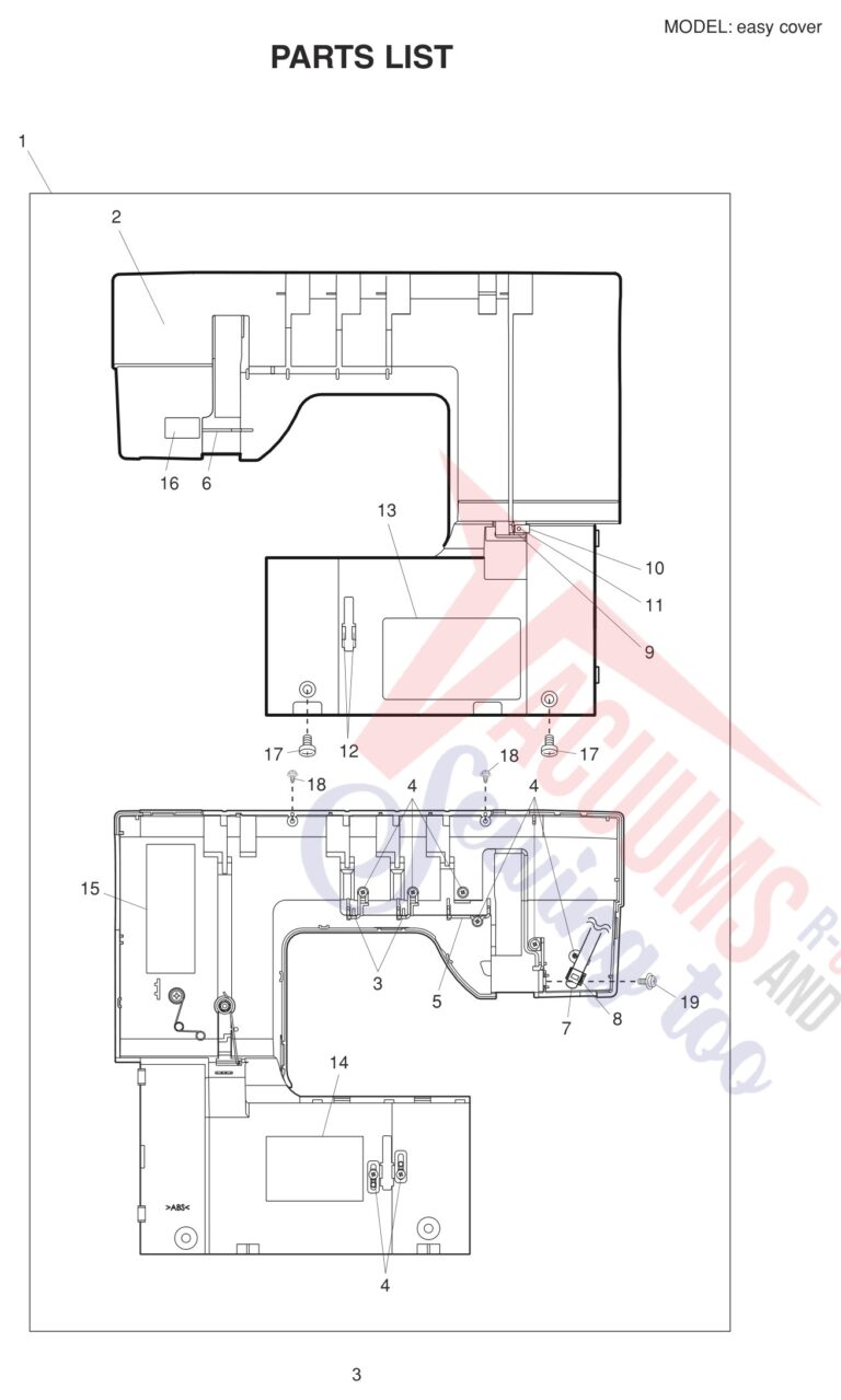 Elna EASYCOVER V2 schematic page 3 preview