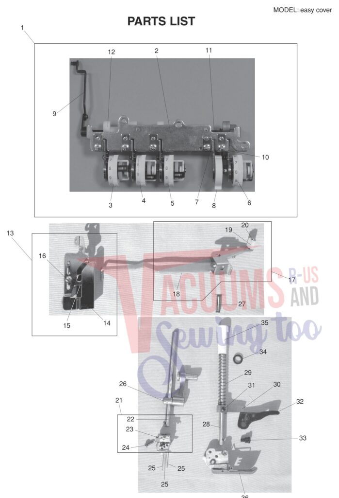 Elna EASYCOVER V2 exploded schematic diagram (page 4)