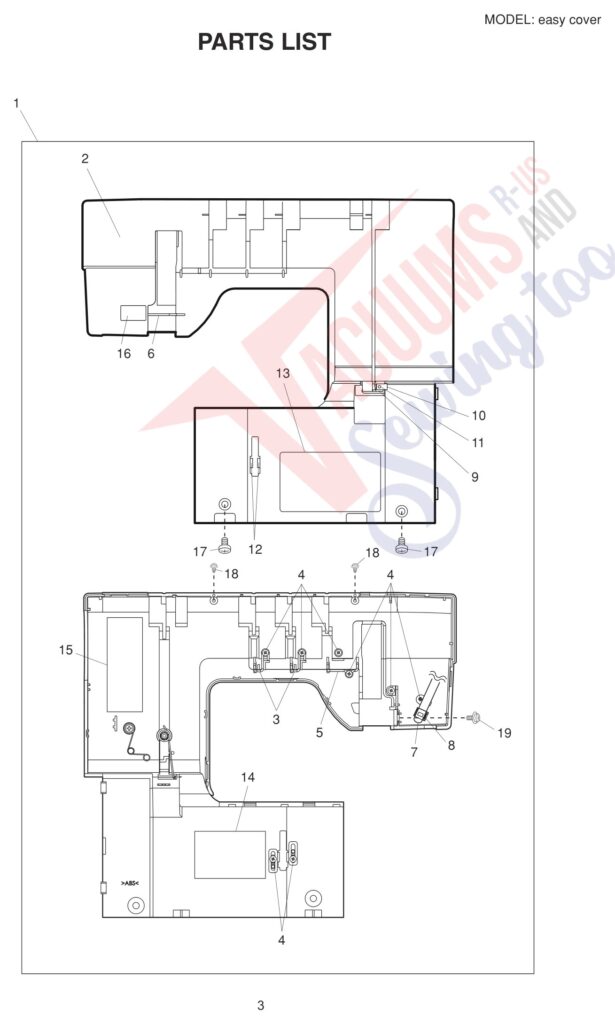 Elna EASYCOVER V3 exploded schematic diagram (page 3)