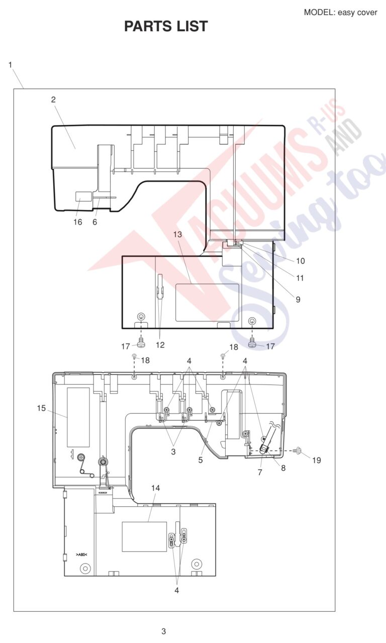 Elna EASYCOVER V3 schematic page 3 preview