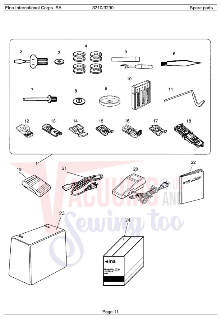 Elna EL3210 exploded schematic diagram (page 3)