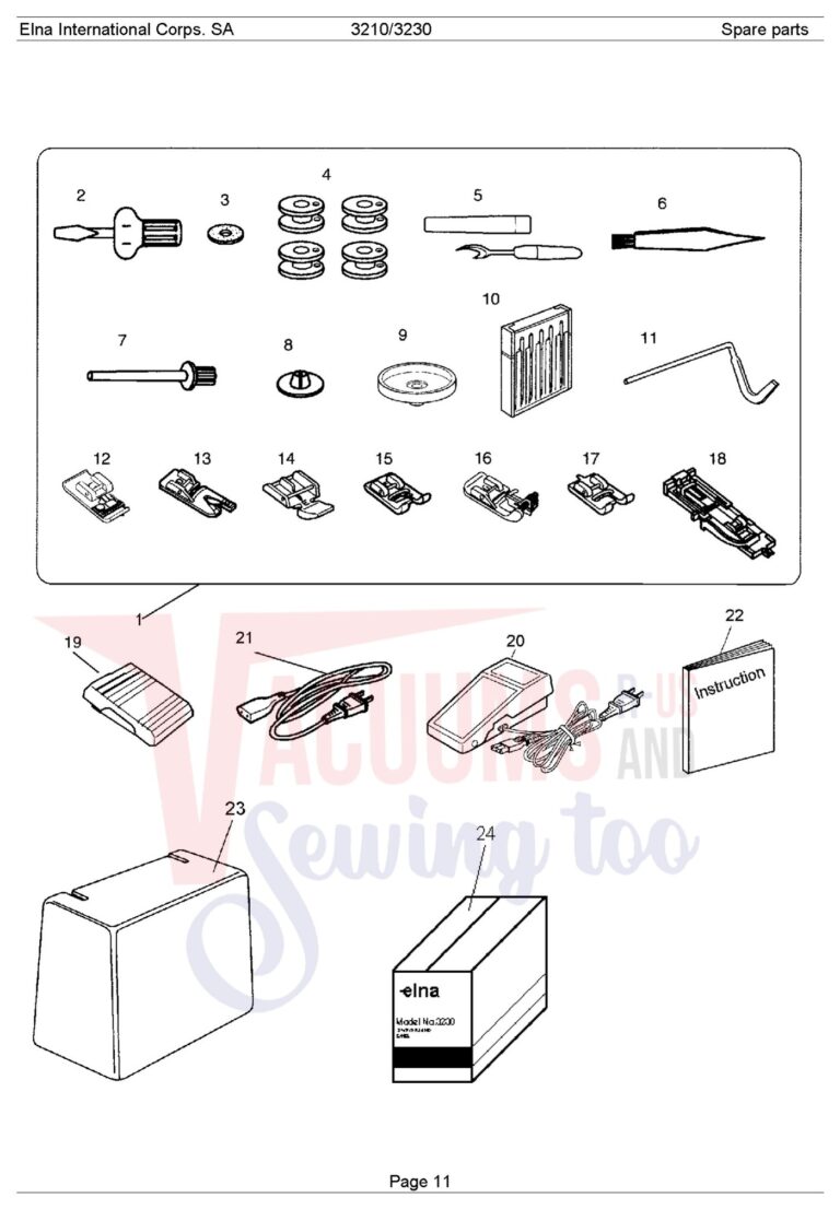 Elna EL3210 schematic page 3 preview