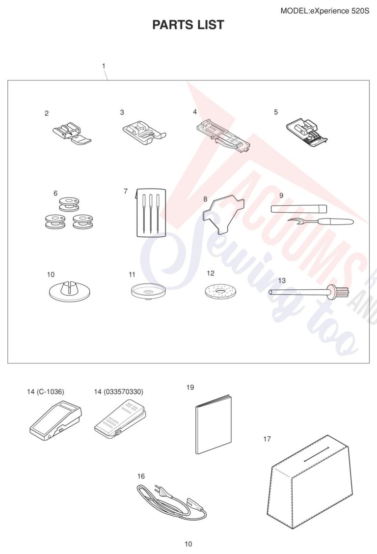 Elna EL520S schematic page 2 preview