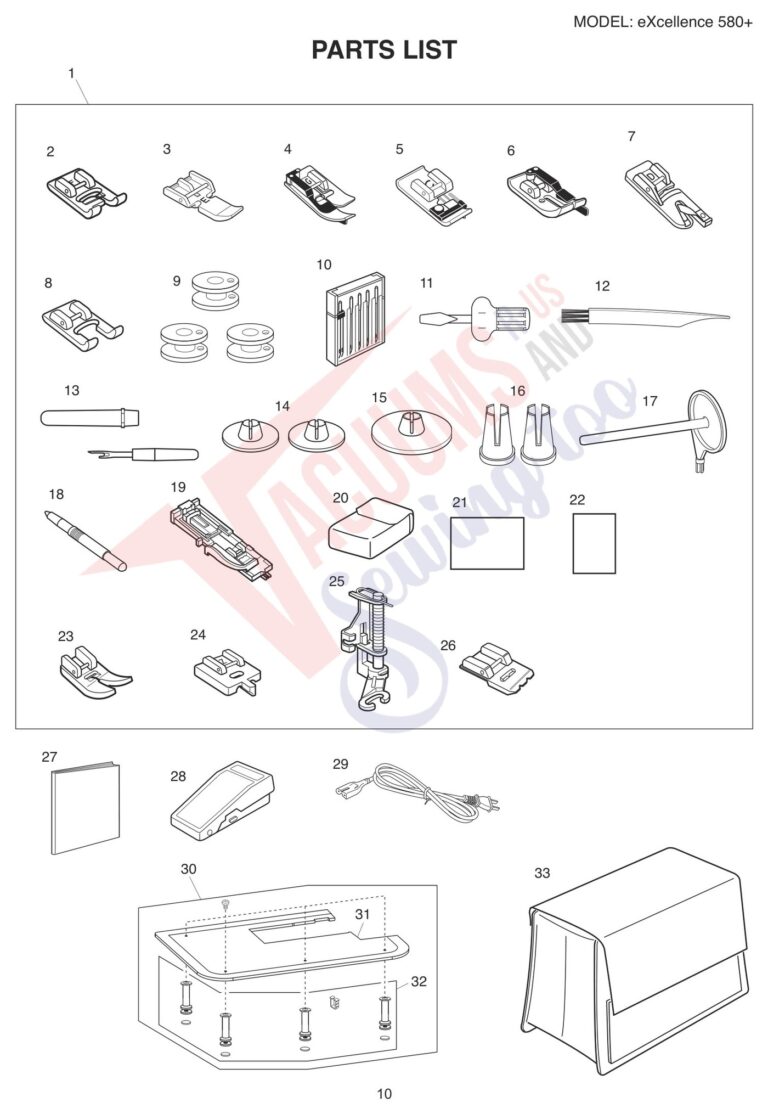 Elna EL580PLUS V2 schematic page 2 preview