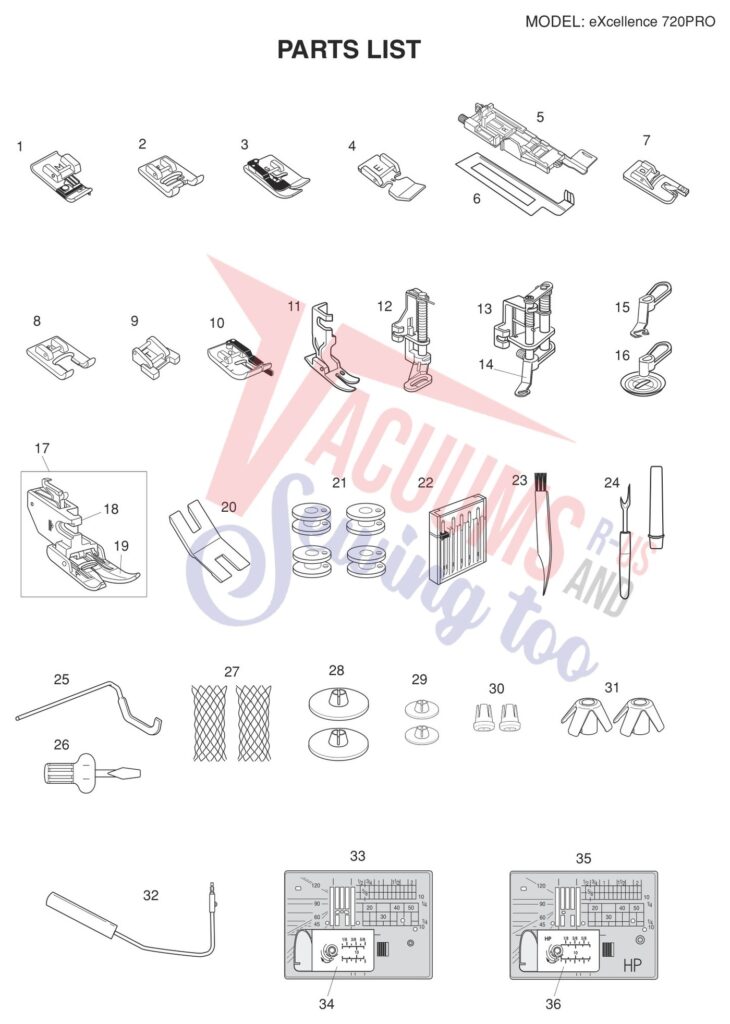 Elna EL720PRO exploded schematic diagram (page 4)