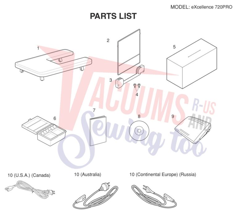 Elna EL720PRO schematic page 5 preview