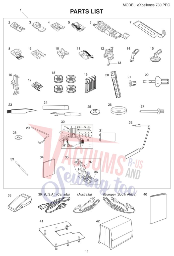 Elna EL730PRO exploded schematic diagram (page 3)