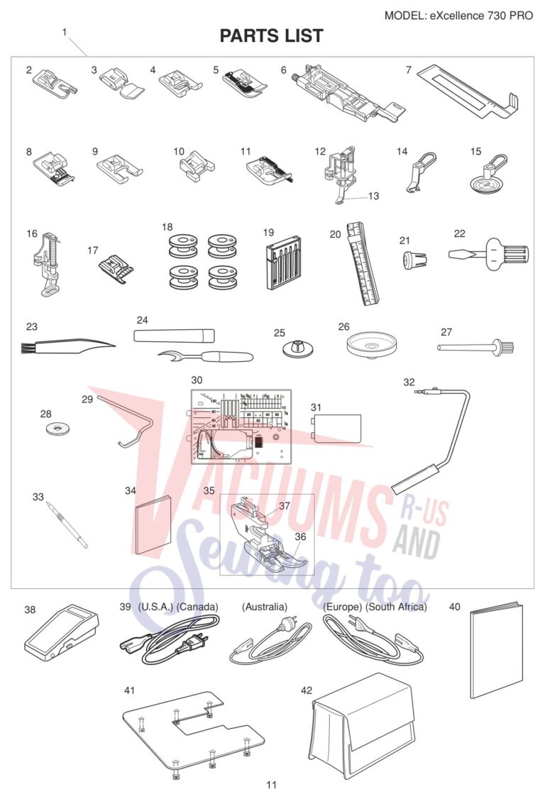 Elna EL730PRO schematic page 3 preview