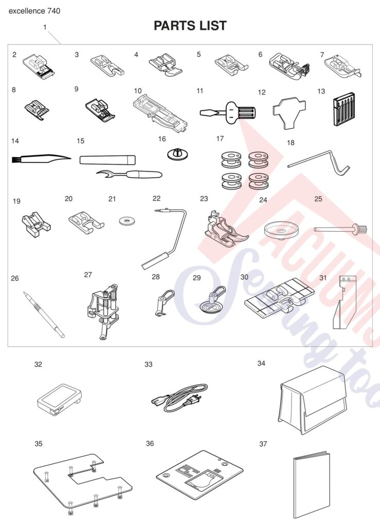 Elna EL740 V2 exploded schematic diagram (page 3)