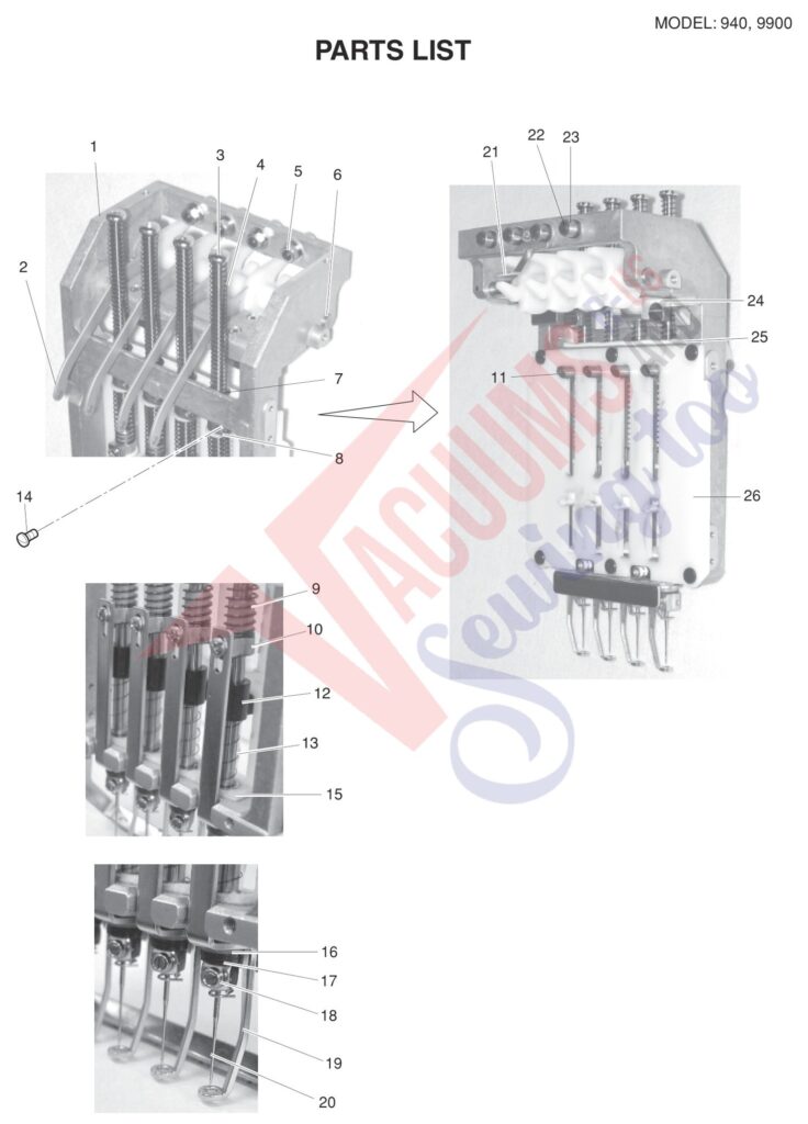 Elna EL940PRO exploded schematic diagram (page 2)