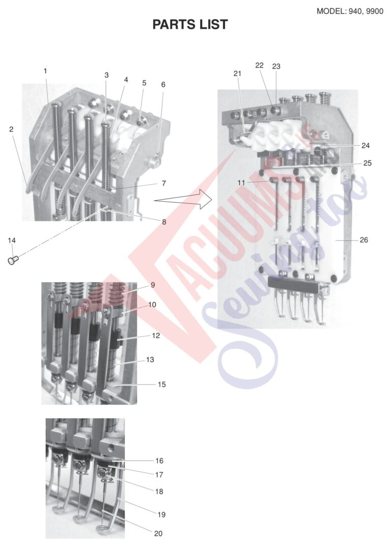 Elna EL940PRO schematic page 2 preview