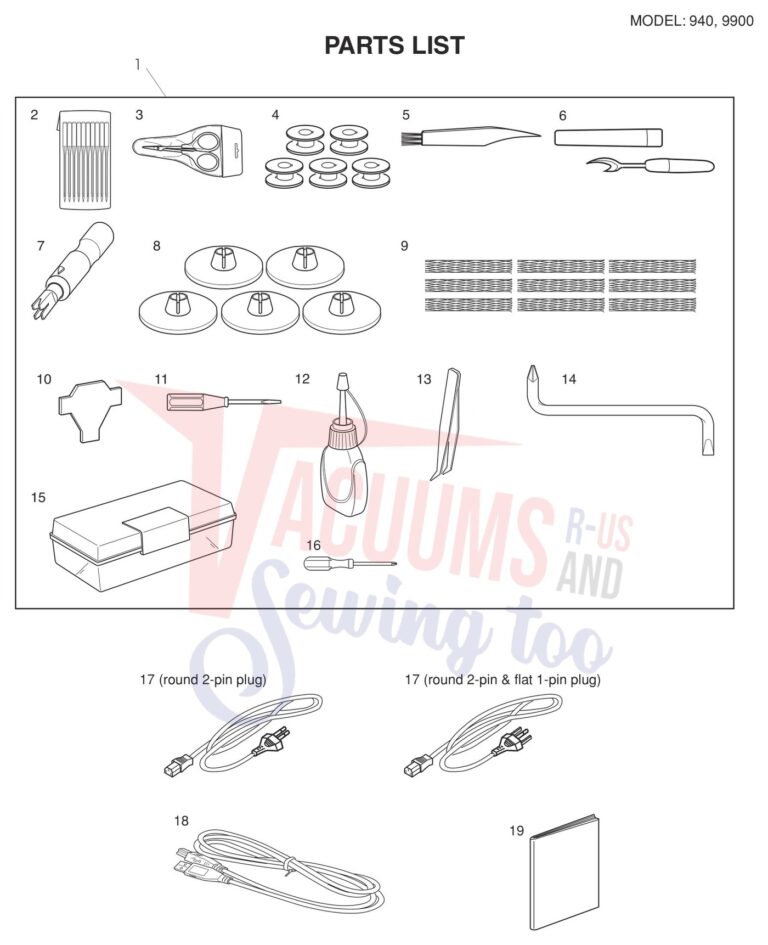Elna EL940PRO schematic page 15 preview