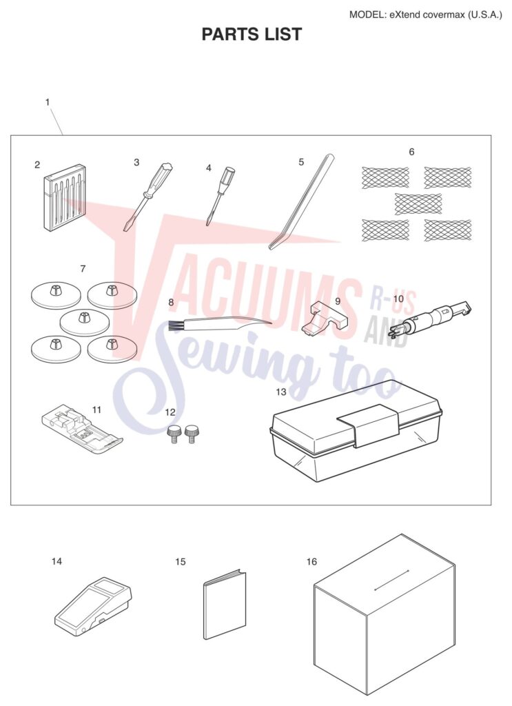 Elna ELCOVERMAX exploded schematic diagram (page 3)