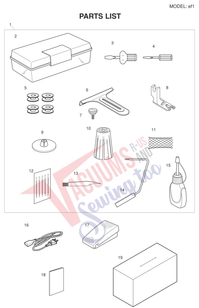 Elna ELEF1 exploded schematic diagram (page 2)