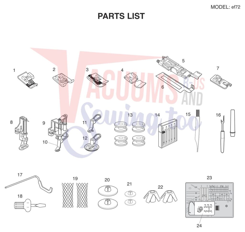 Elna ELEF72 exploded schematic diagram (page 4)