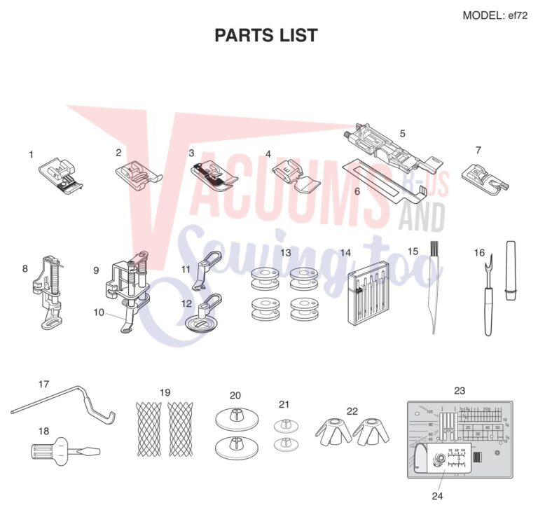 Elna ELEF72 schematic page 4 preview