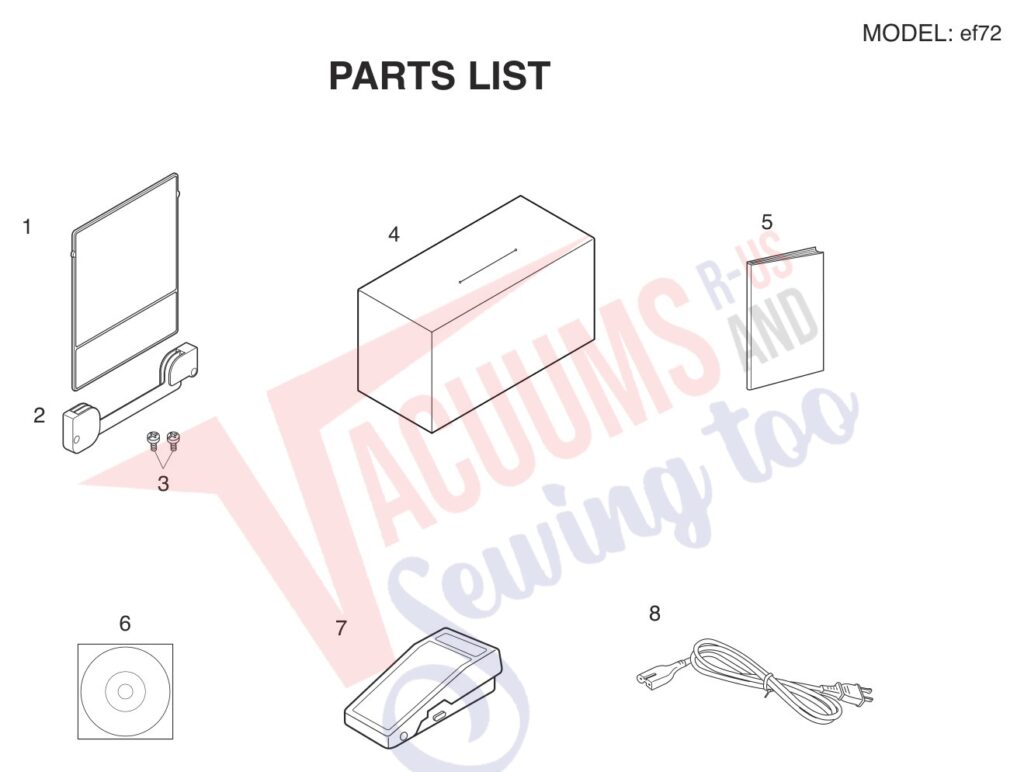 Elna ELEF72 exploded schematic diagram (page 5)