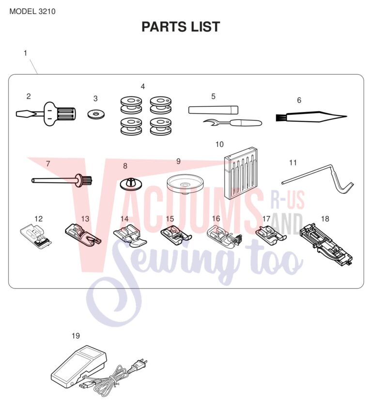 Elna ELJ3210 schematic page 3 preview