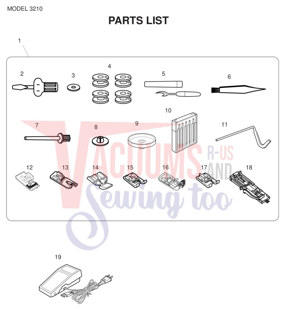 Elna ELJ3210 exploded schematic diagram (page 3)
