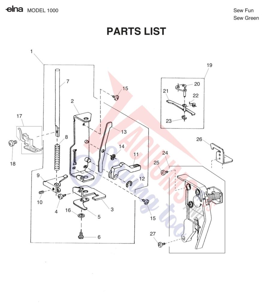 Elna ELSEWFUN exploded schematic diagram (page 2)