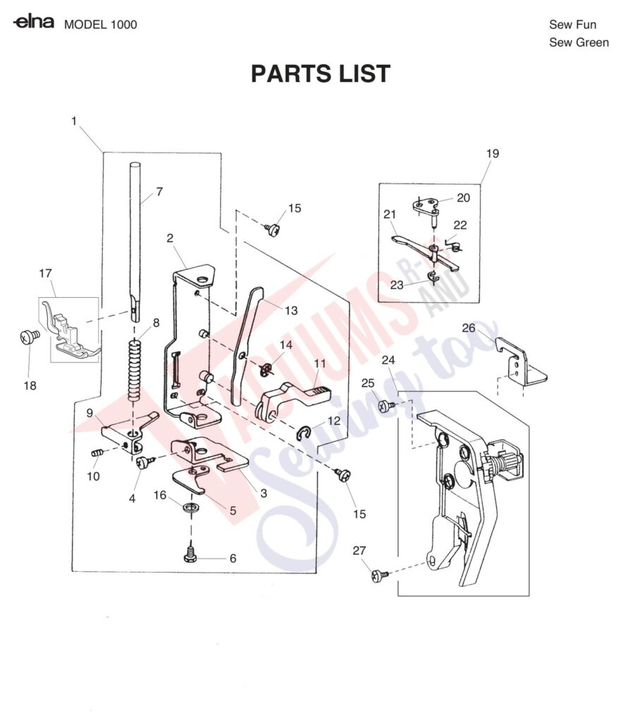 Elna ELSEWGREEN exploded schematic diagram (page 2)