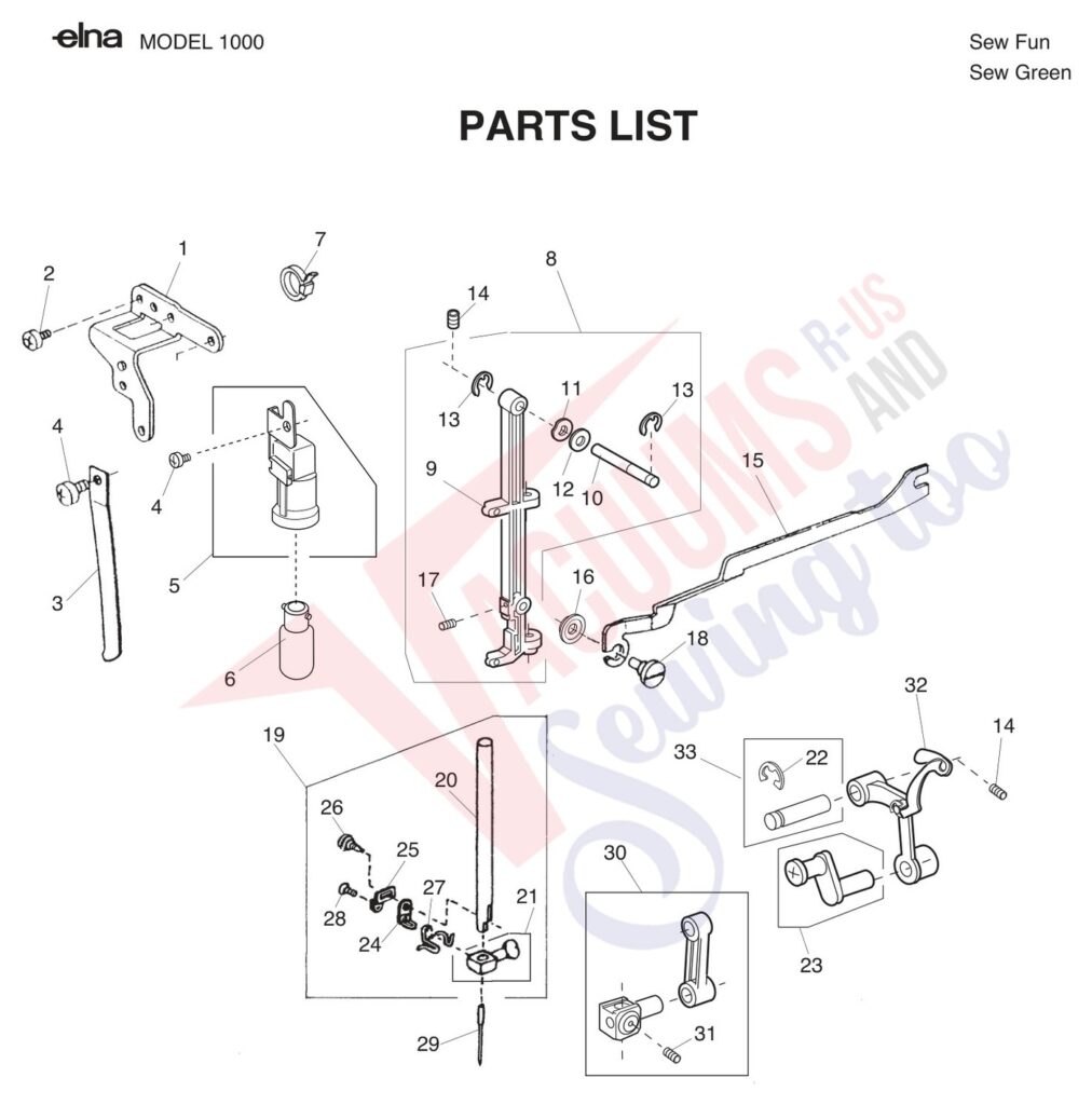 Elna ELSEWGREEN exploded schematic diagram (page 3)