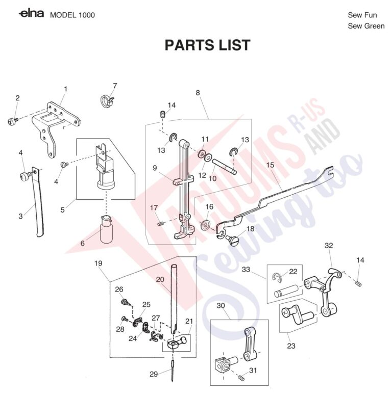 Elna ELSEWGREEN schematic page 3 preview