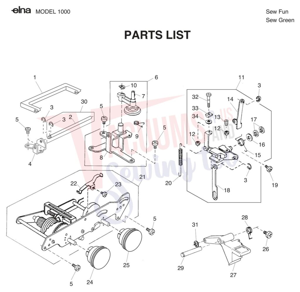 Elna ELSEWGREEN exploded schematic diagram (page 5)