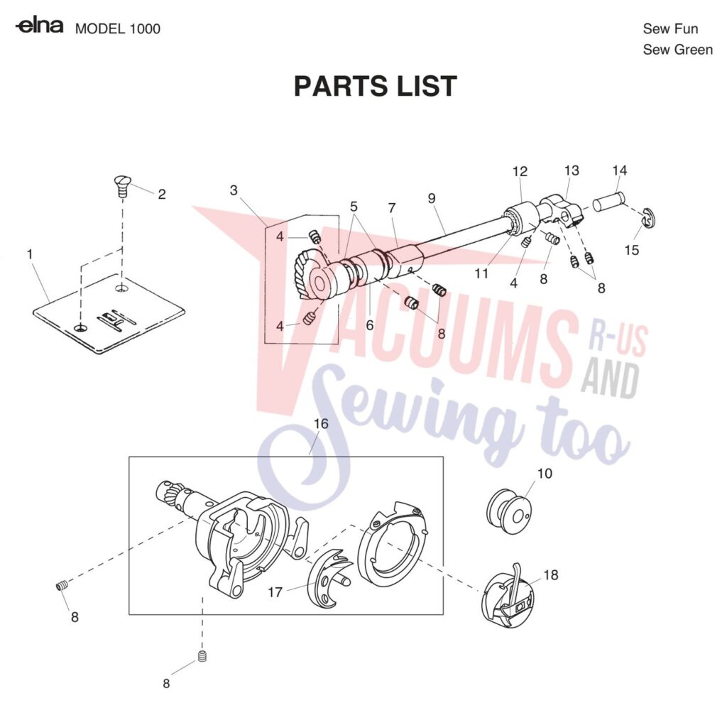 Elna ELSEWGREEN exploded schematic diagram (page 6)