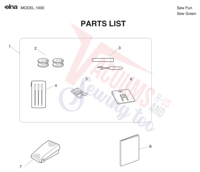 Elna ELSEWGREEN schematic page 9 preview