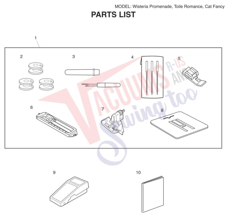 Janome Fancy schematic page 9 preview