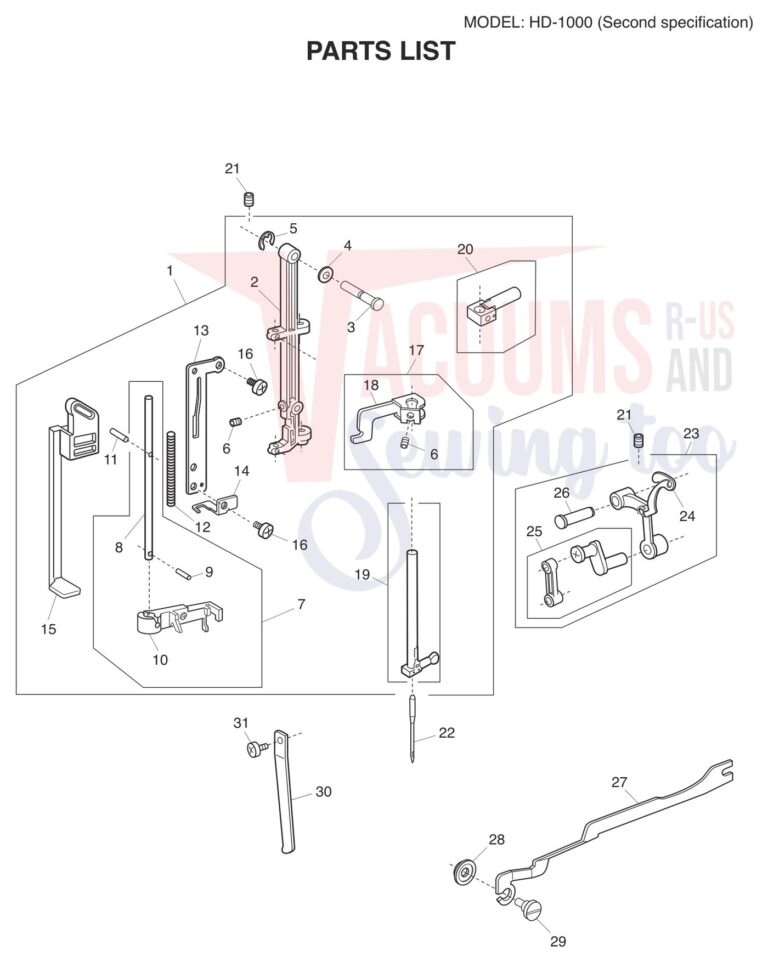 Janome HD1000BE V2 schematic page 3 preview