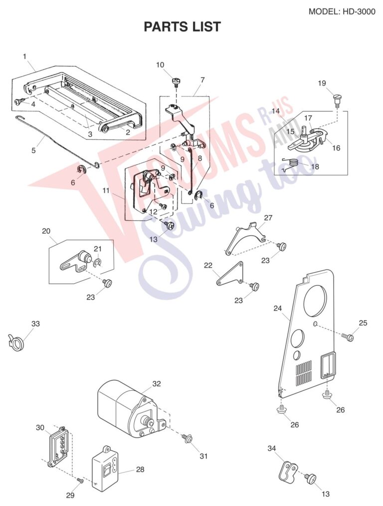 Janome HD3000 V2 schematic page 3 preview