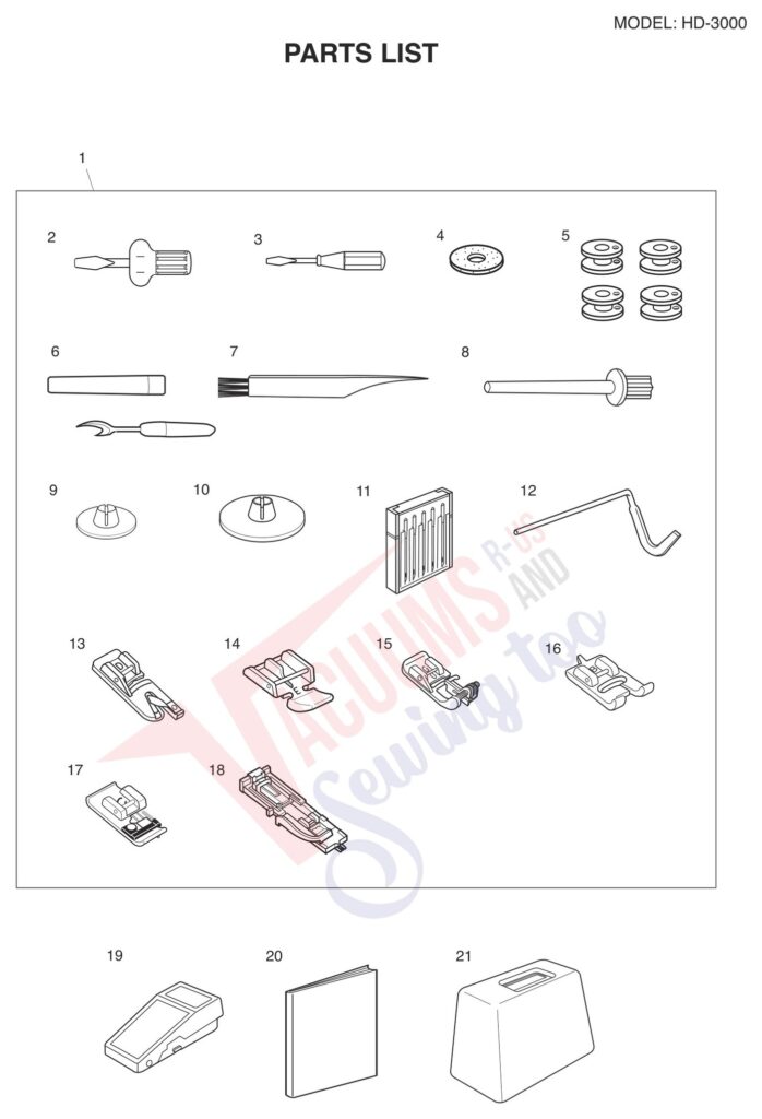 Janome HD3000 V2 exploded schematic diagram (page 4)