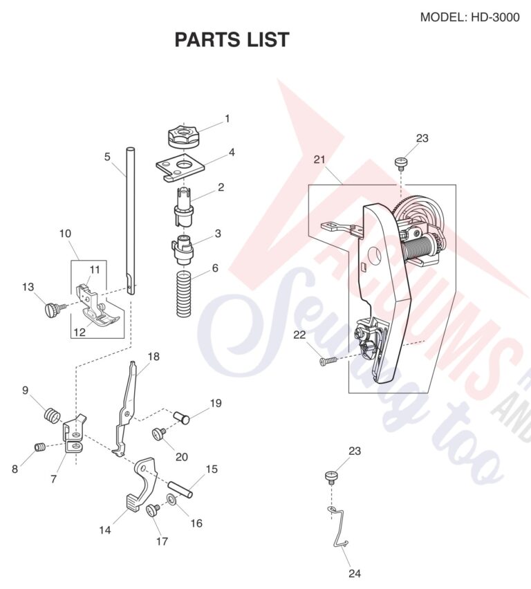 Janome HD3000 V2 schematic page 6 preview