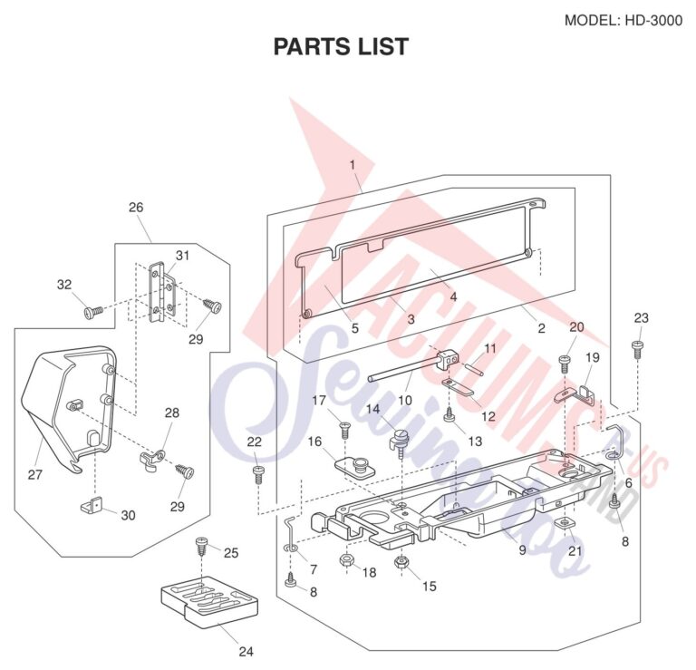 Janome HD3000 V3 schematic page 1 preview