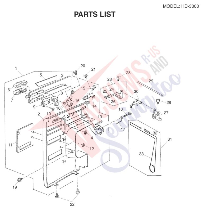 Janome HD3000 V3 schematic page 2 preview