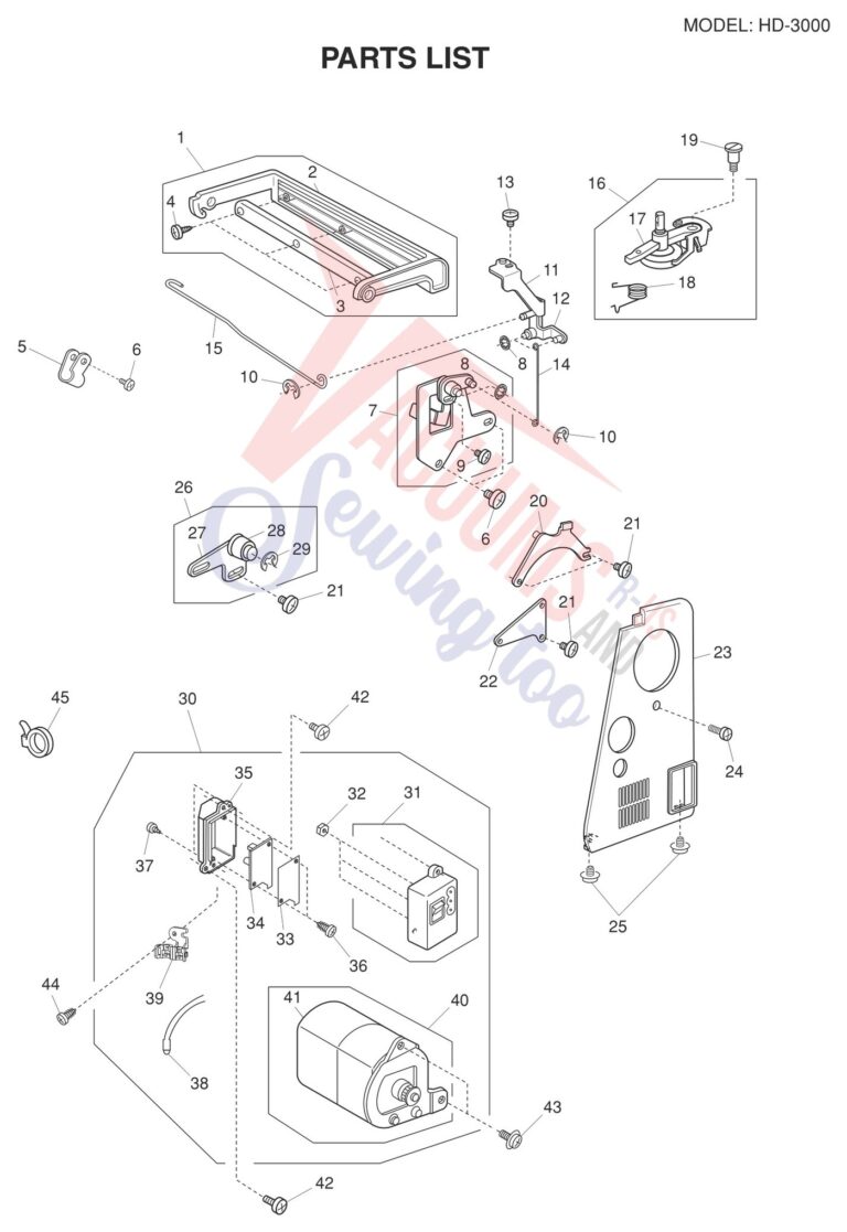 Janome HD3000 V3 schematic page 3 preview