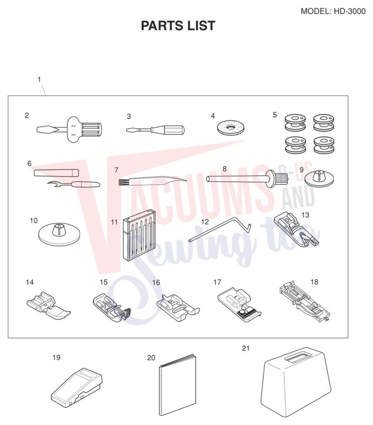 Janome HD3000 V3 schematic page 4 preview