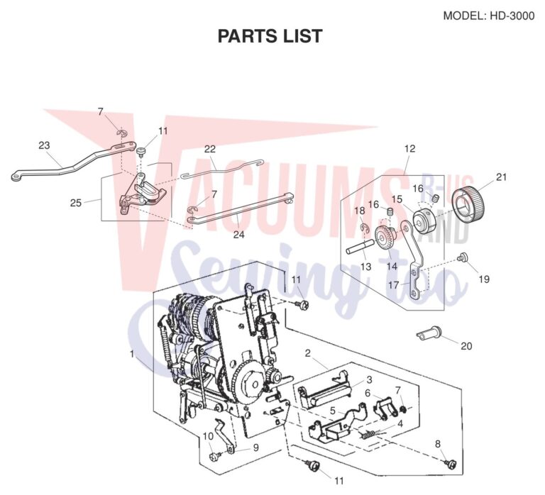 Janome HD3000 V3 schematic page 12 preview