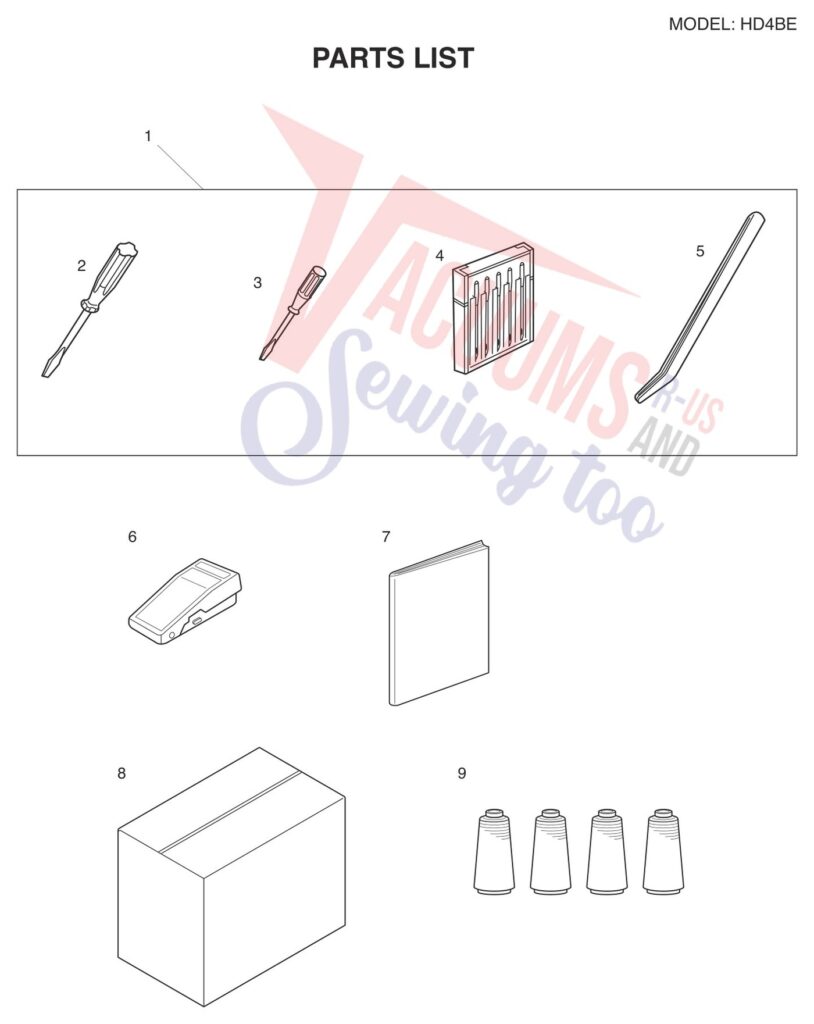 Janome HD4 exploded schematic diagram (page 3)