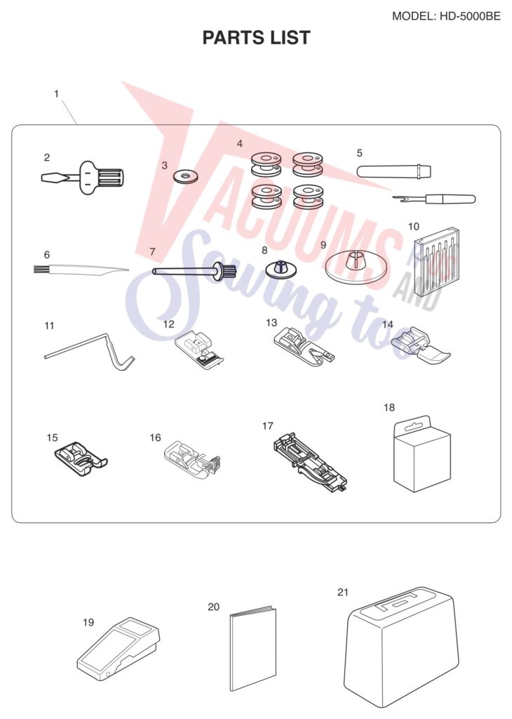 Janome HD5000BE exploded schematic diagram (page 4)