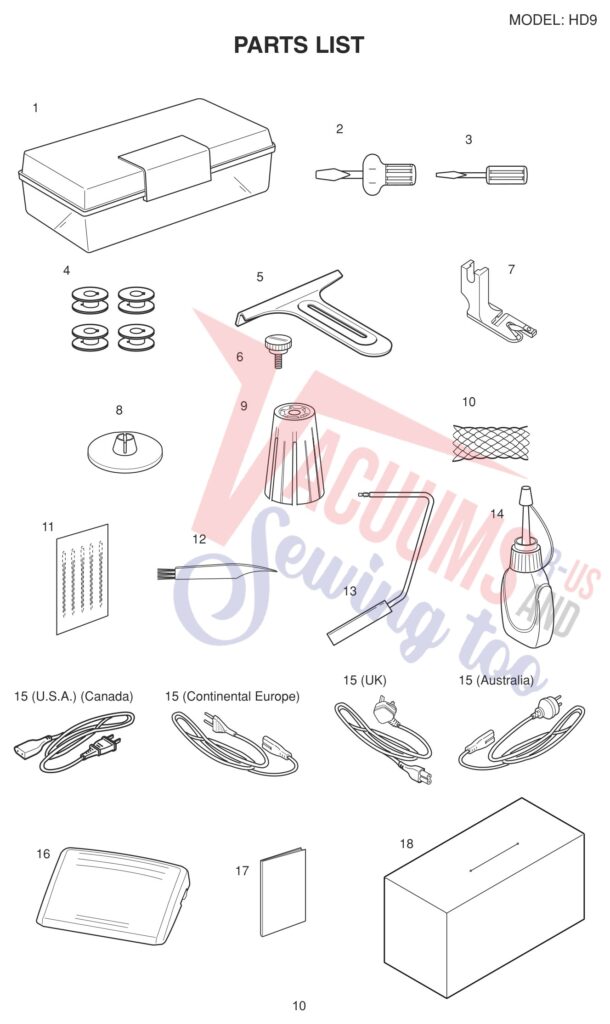 Janome HD9 exploded schematic diagram (page 2)