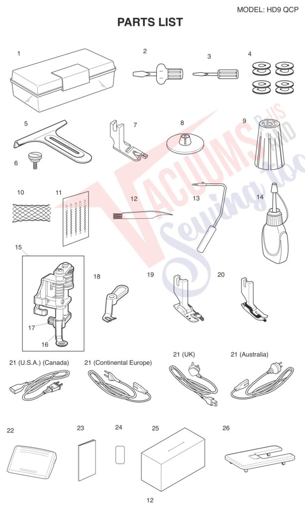 Janome HD9QCP exploded schematic diagram (page 4)